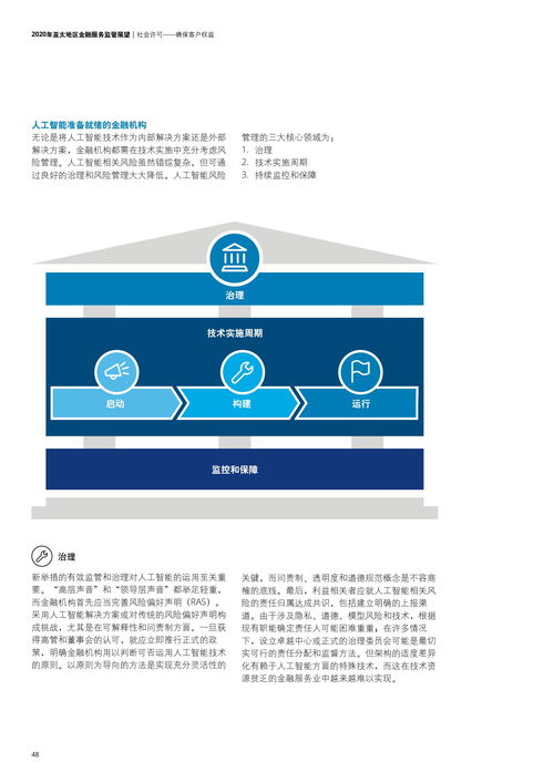德勤咨询发布2020年亚太地区金融服务监管展望 关键趋势与应对策略